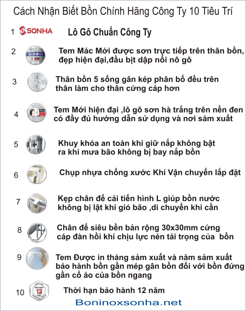 10 ti&ecirc;u tr&iacute; nhận biết bồn Sơn H&agrave; ch&iacute;nh h&atilde;ng