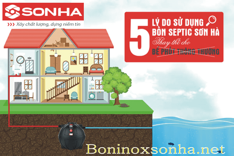 bể phốt sơn hà
