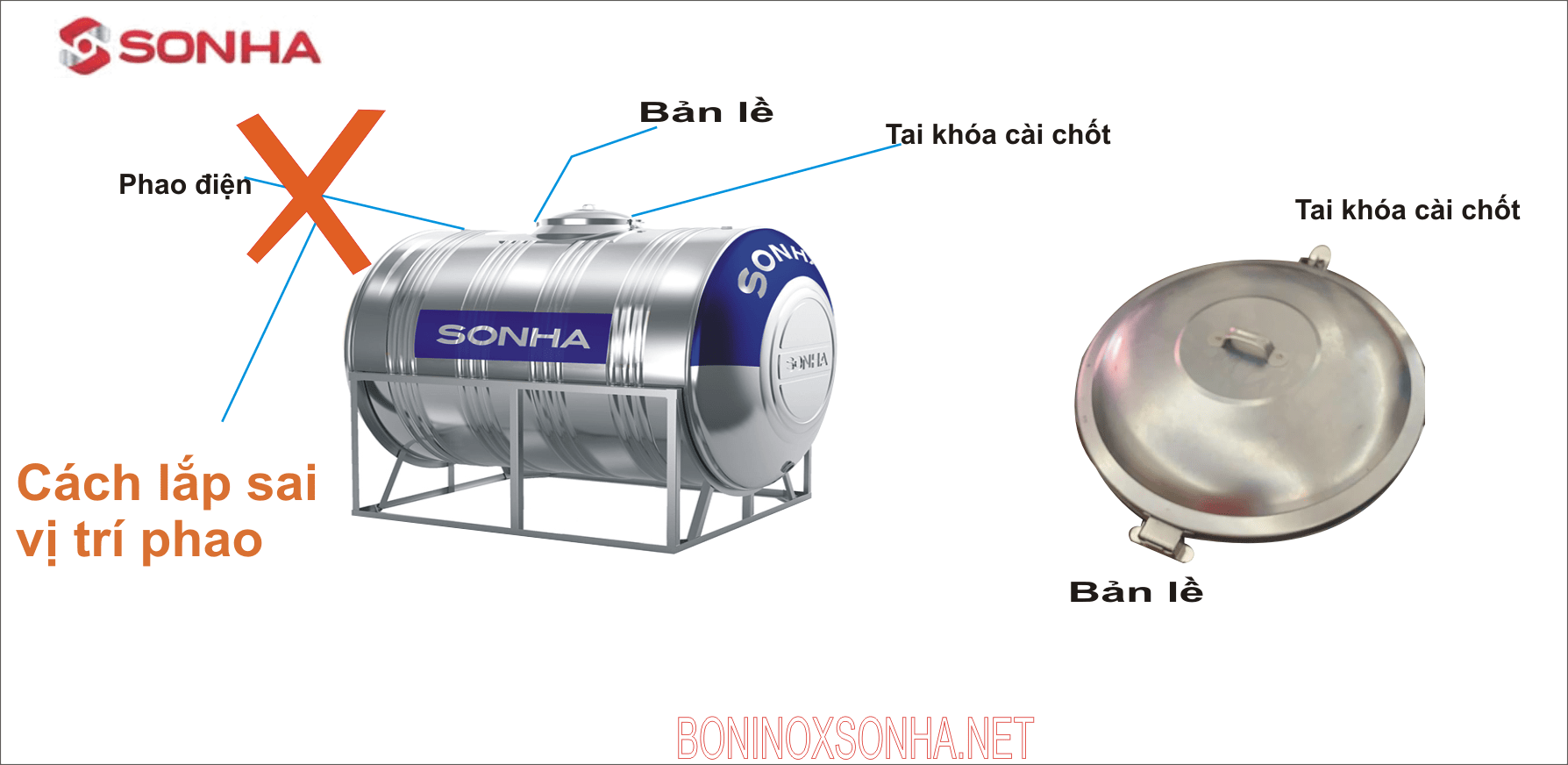 lắp phao điện không đúng theo kỹ thuật